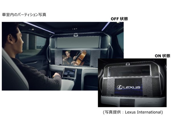 (来自2020年 全球汽车产业平台) 日本板硝子采用UMU调光玻璃 为雷克萨斯LM配套智能车窗，科技感满满，提升客户感受为UMU第一公司使命。